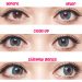 Softlens PUFFY 3 Tones 21.8mm