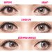 Softlens PUFFY 3 Tones 21.8mm