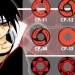 jual geo anime sharingan sasuke itachi naruto kakashi